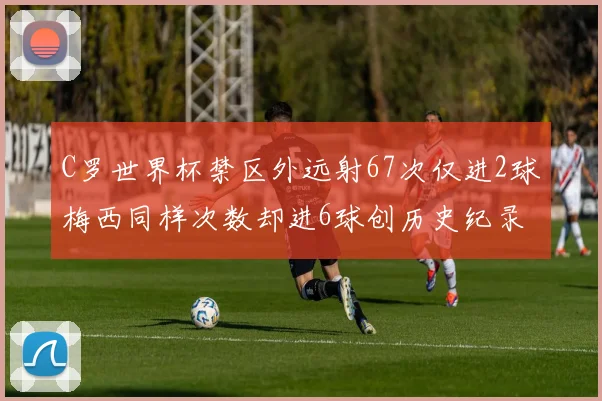 C罗世界杯禁区外远射67次仅进2球梅西同样次数却进6球创历史纪录